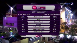 Ana Ivanovic - Daniela Hantuchova (Doha 2014 - Turul I) inc.