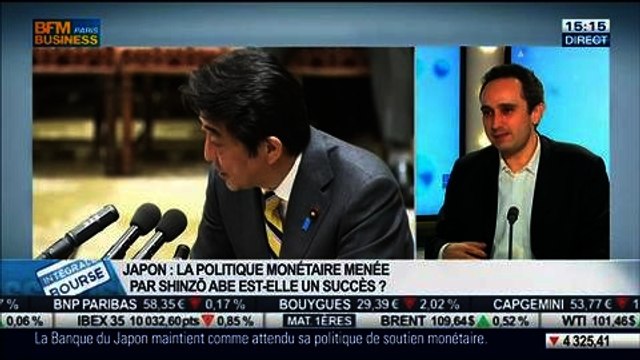 Analyse de la situation actuelle des marchés: Jean-Jacques Ohana, dans Intégrale Bourse – 18/02