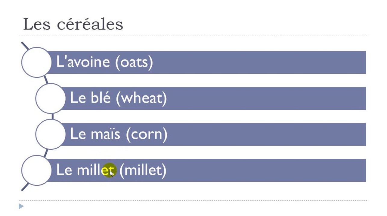 Learn French #Unit 8 #Lesson D = Les céréales