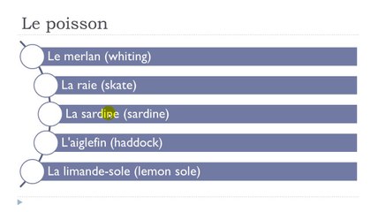 Learn French #Unit 8 #Lesson C = Les poissons