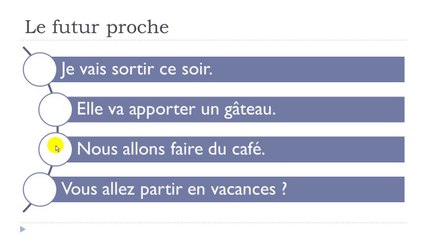 Learn French #Unit 9 #Lesson C = Le futur proche
