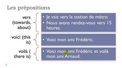Learn French #Unit 9 #Lesson M = Les prépositions