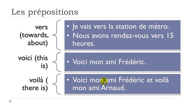 Learn French #Unit 9 #Lesson M = Les prépositions