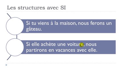 Learn French #Unit 10 #Lesson L = Les structures avec SI