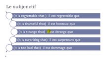 Learn French #Unit 10 #Lesson E = Le subjonctif pour les sentiments et les émotions