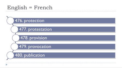 Learn French #Unit 11 #Lesson W = Identical words in English and in French =ION  #10