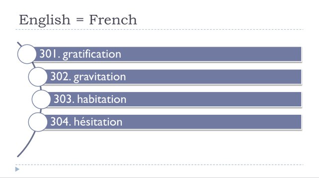 Learn French #Unit 11 #Lesson T = Identical words in English and in French =ION #7