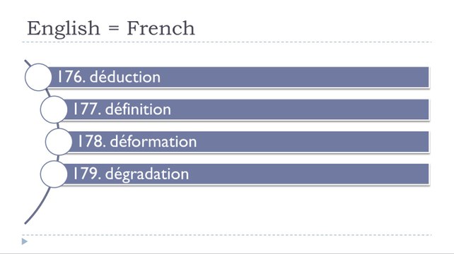 Learn French #Unit 11 #Lesson Q = Identical words in English and in French =ION #4