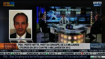 Résultats annuels: hausse de 4% des titres pour Peugeot: Frédéric Rozier, dans Intégrale Placements  19/02