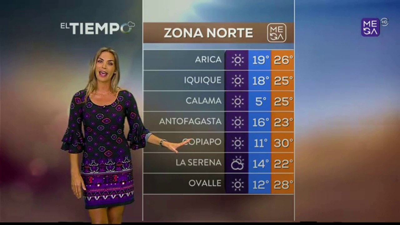 El Tiempo en Mega (Nueva Grafica) / Febrero 2014