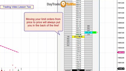 Trading Lesson 2- How to place orders on NinjaTrader