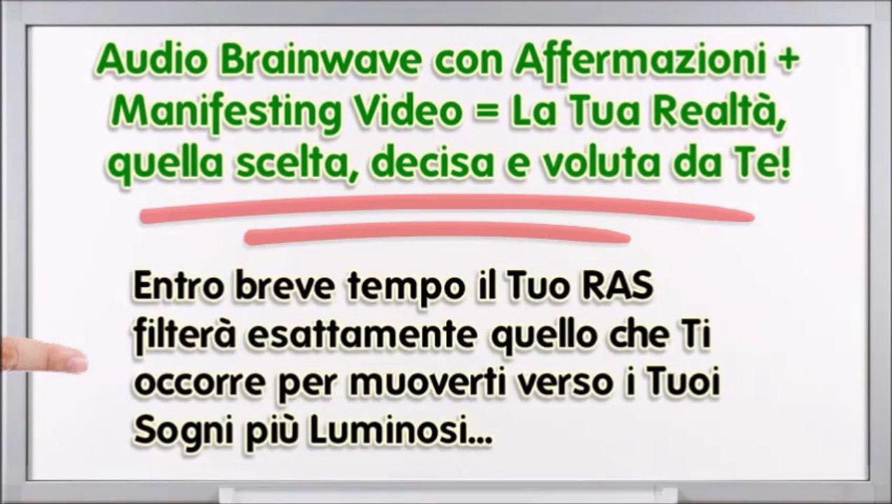 Il Potere delle Affermazioni Positive
