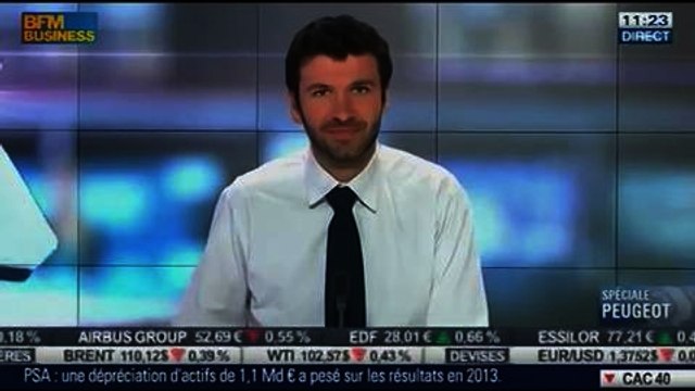 PSA doit-elle changer de stratégie sur le marché ?: Philipe Béchade, dans Intégrale Placements - 19/02