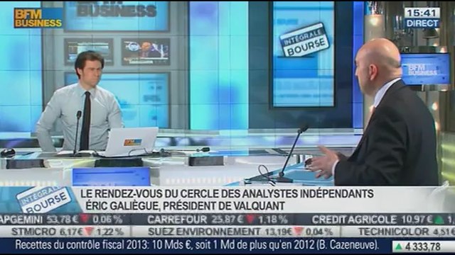 Les éléments potentiellement perturbateurs des marchés: Eric Galiègue, dans Intégrale Bourse – 19/02