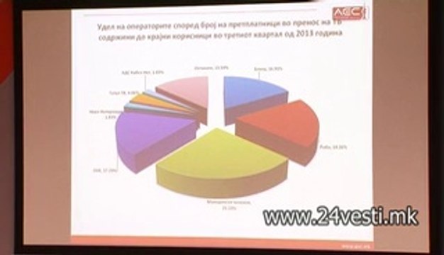 IZJAVA AEK ZA TELEKABEL