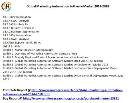 global-marketing-automation-software-market-2014-2018