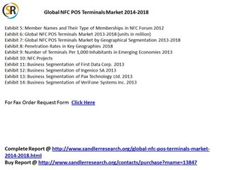 global-nfc-pos-terminals-market-2014-2018