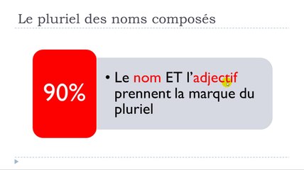 Learn French #Unit 13 #Lesson T = Le pluriel des noms composés #2