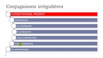 Learn French #Unit 14 #Lesson U = Conjugaisons irrégulières = Verbes du 1er groupe