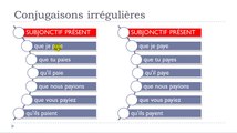 Learn French #Unit 14 #Lesson P = Conjugaisons irrégulières = Verbes en =ayer