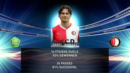 17-03-2013 Piero: Janmaat doet alles in hoog tempo