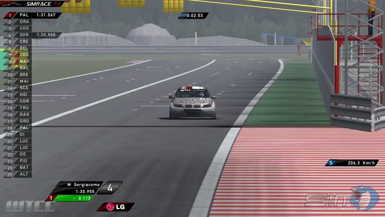 [S.RW] WTCC @ Termas de Rio Hondo