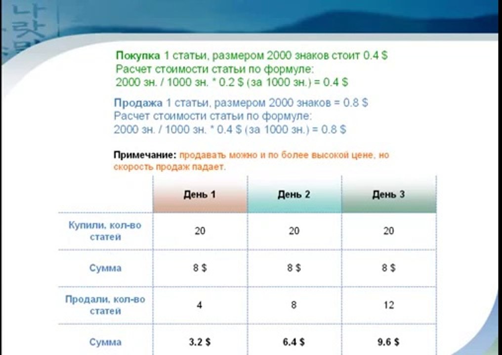 Rerayt 0.2