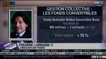 Gestion collective: les fonds convertibles: Frédéric Lorenzini, dans Intégrale Placements - 20/02