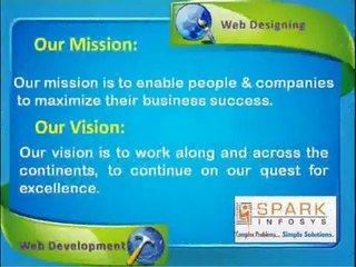 Sparkinfosys Custom Products web Portals Design services in hyderabad