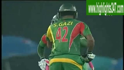 Bangladesh Innings Overview 🏏