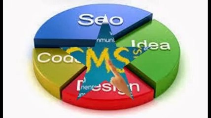 WordPress Development Services in India