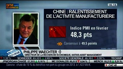 Analyse de la situation macro-économique: Philippe Waechter, dans Intégrale Bourse – 20/02