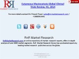 Cutaneous Mastocytosis Market 2014