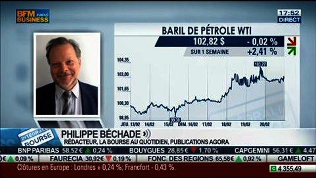 Philippe Béchade: On ne peut pas lier la hausse du prix de l'énergie actuelle à l’accélération de la croissance , dans Intégrale Bourse – 20/02