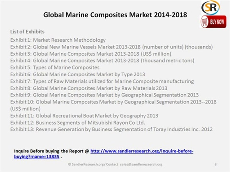 Global Marine Composites Market 2014-2018