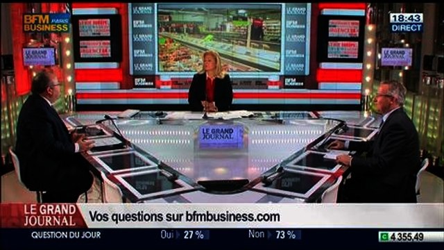 E. Lechypre: Les marges de la grande distribution pour la vente des produits alimentaires – 20/02