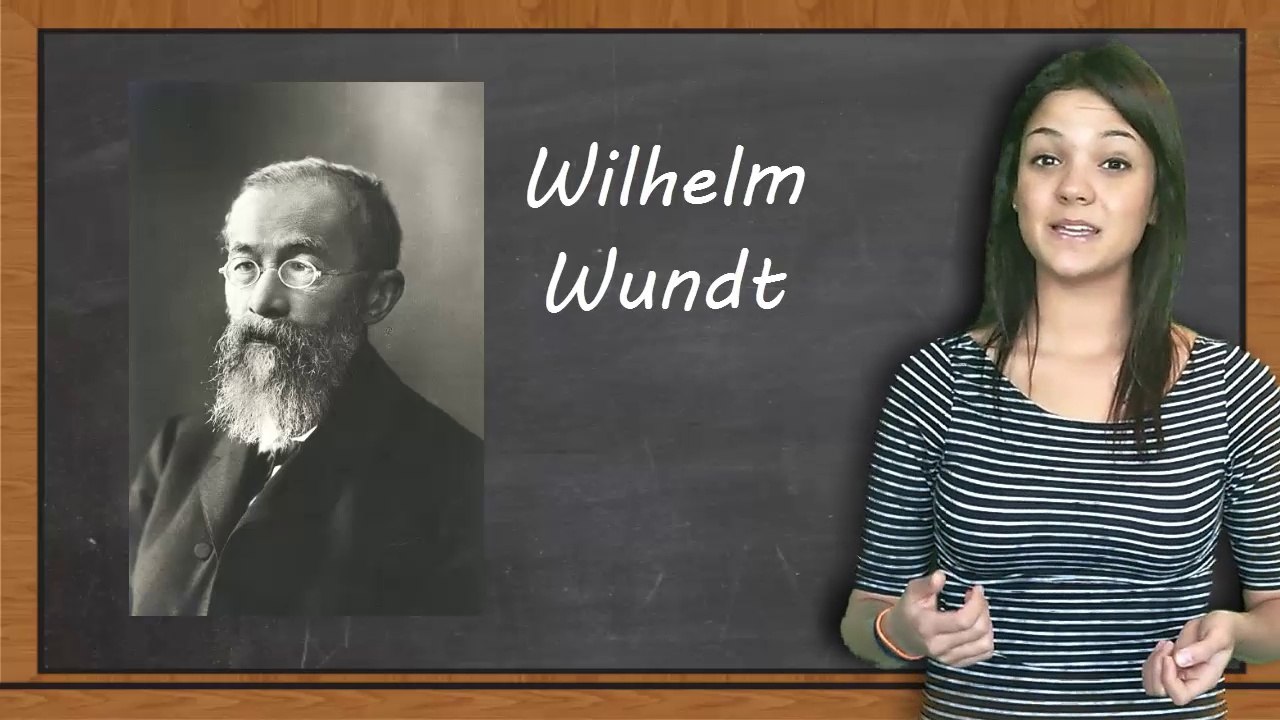 History of Psychology