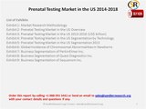 Prenatal Testing Market in the US 2014-2018