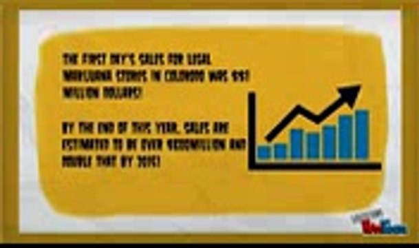 Cash in on GREEN GOLD (Legal Marijuana Rush) Now!