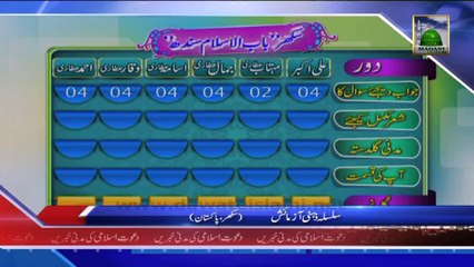 Silsila Zehni Aazmaish, Sukkur Pakistan - News 19 February 2014