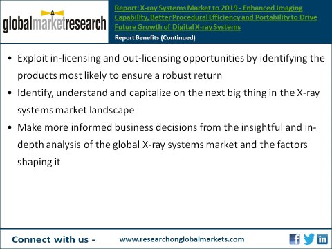 X-ray Systems Market to 2019 | Market Research Report