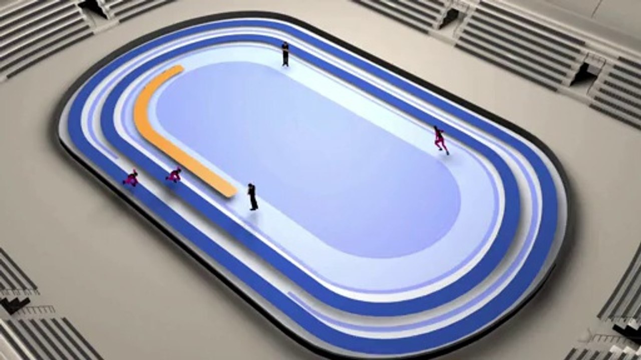 Speed skating