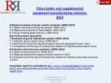China Boiler and Supplemental Equipment Manufacturing Market 2014