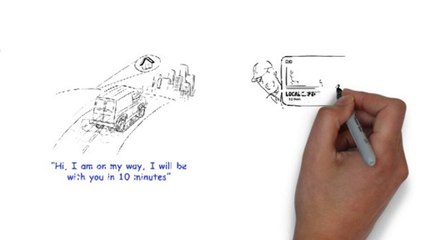 Roofing Contractors Toronto