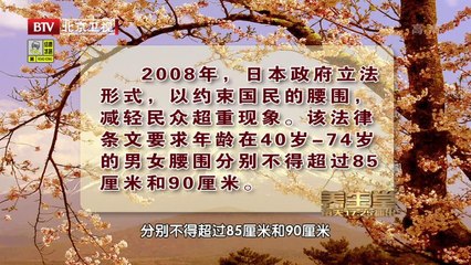 20140209 体重 长在哪儿