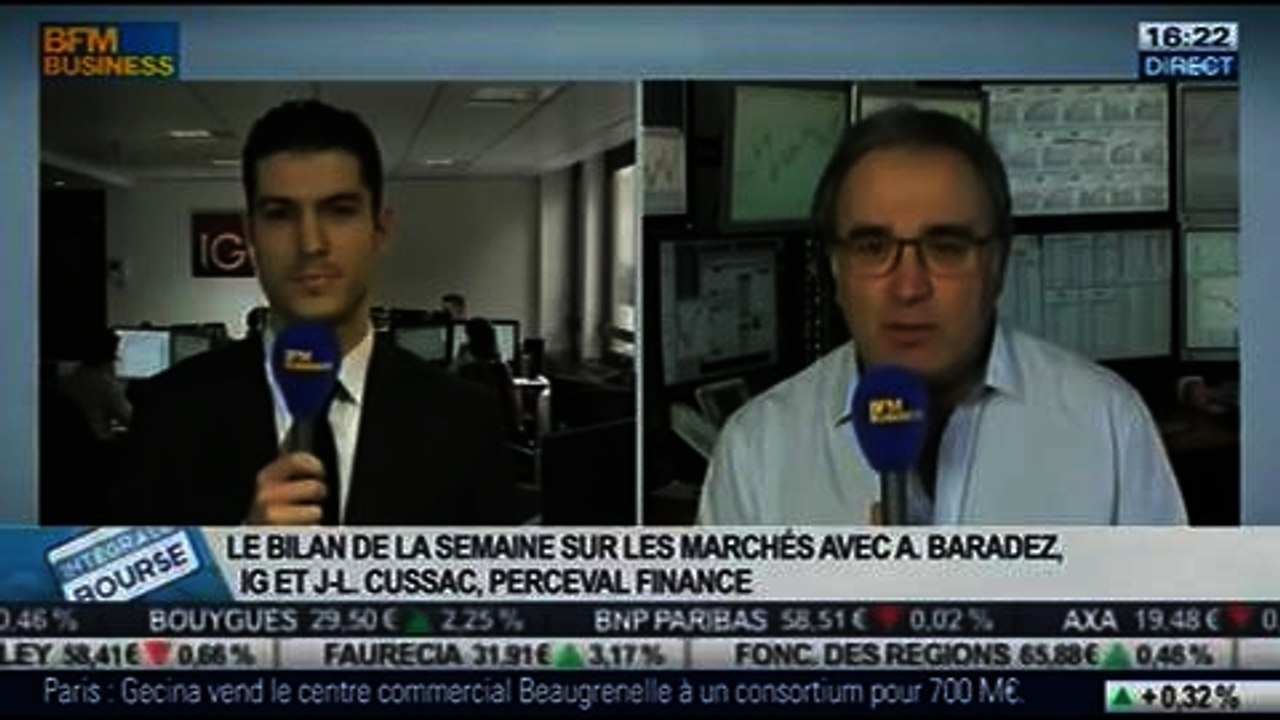 Bilan hebdo: reprise du marché, changement de tendance, stratégies sur les marchés... Jean-Louis Cussac et Alexandre Baradez, dans Intégrale Bourse – 21/02