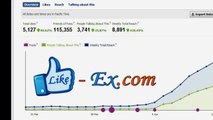Free Likes, Followers Shares For All Social Medias ( Facebook,Twitter,Youtube More )