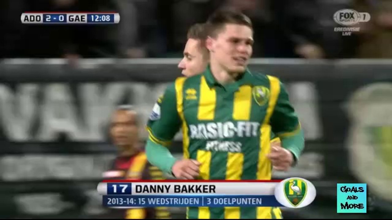 Danny Bakker