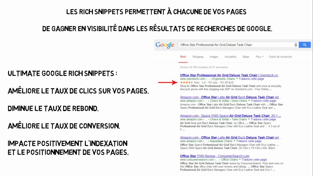 Module PrestaShop Ultimate Google Rich Snippets
