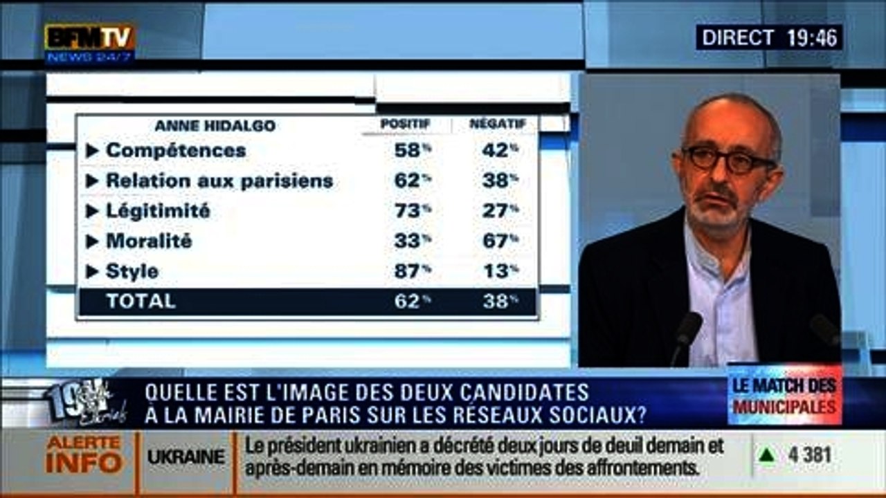 Marie-Eve Malouines et Gilles Achache: le face à face de Ruth Elkrief - 21/02